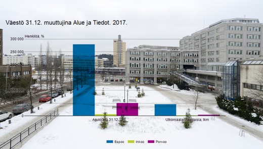 11_Espoonkeskus_Virastotalot_kotisivut 11_Espoonkeskus_Virastotalot_kotisivut